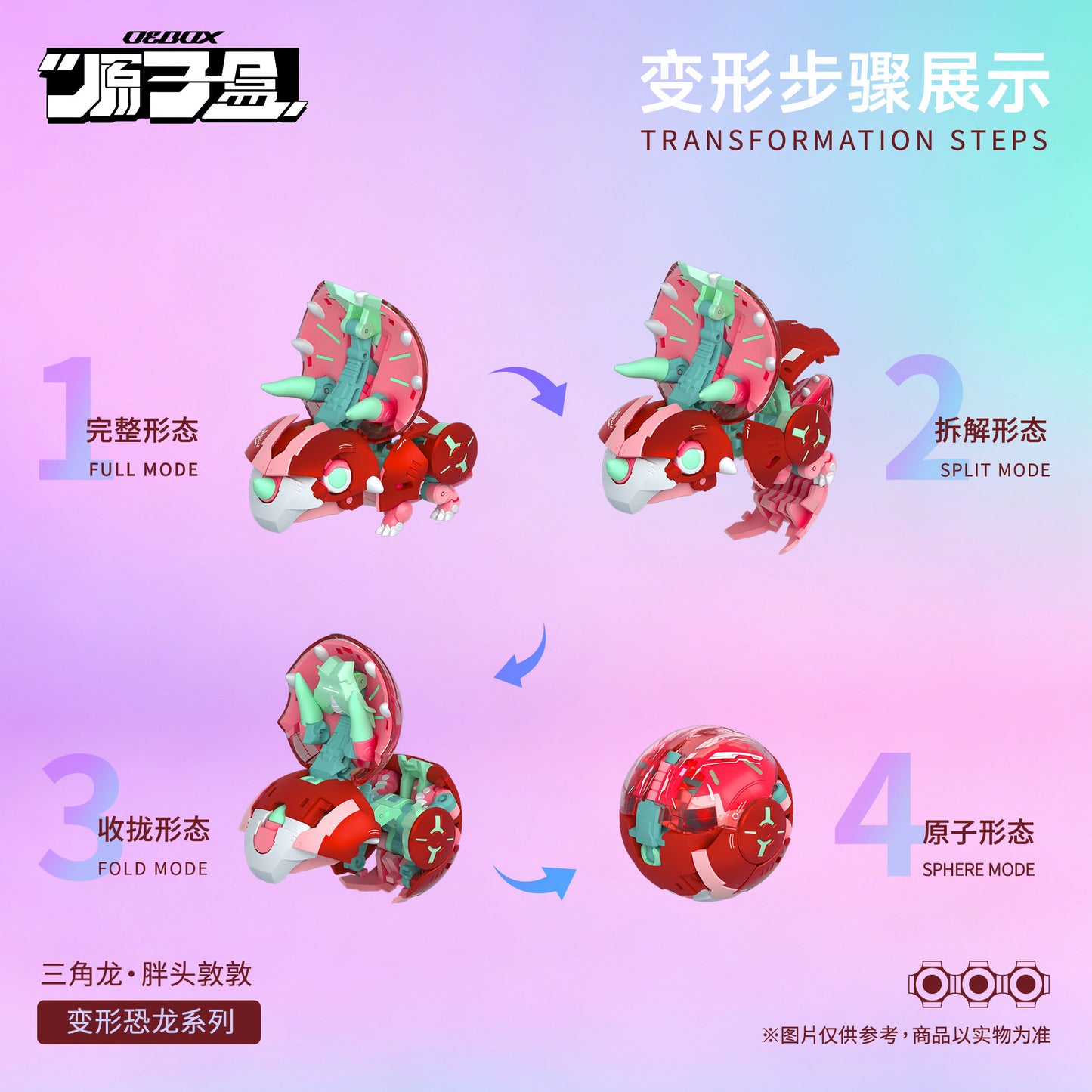 OEBOX YH1022 TRICERATOPS DUNDUN TRANSFORMABLE TOY